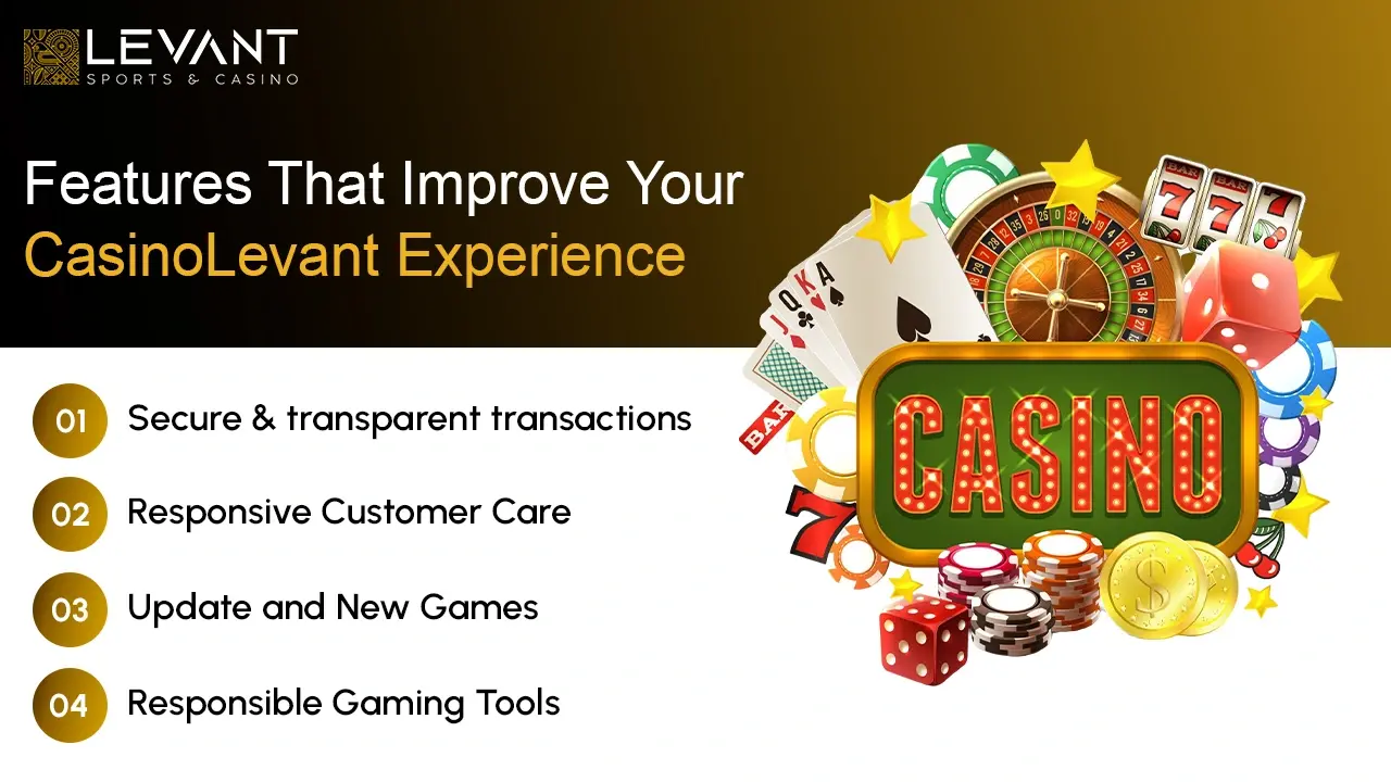 Features That Improve Your CasinoLevant Experience