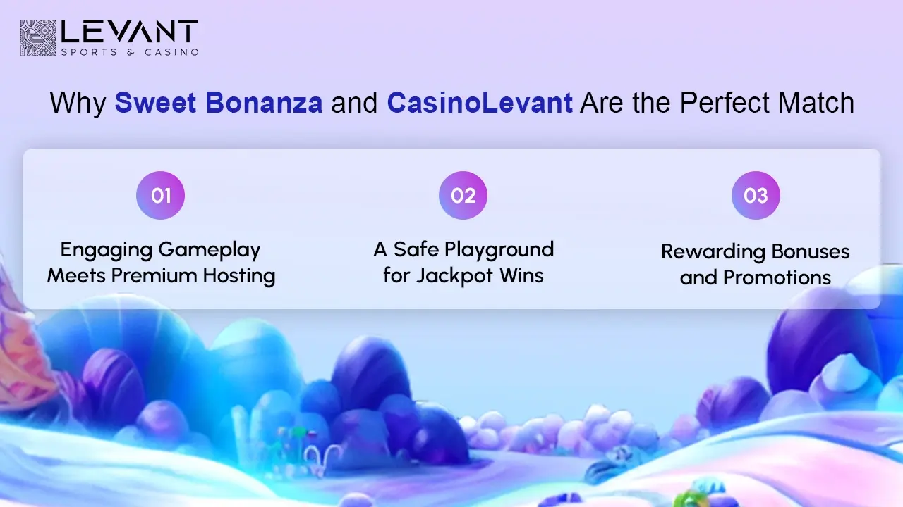 Why Sweet Bonanza and CasinoLevant Are the Perfect Match